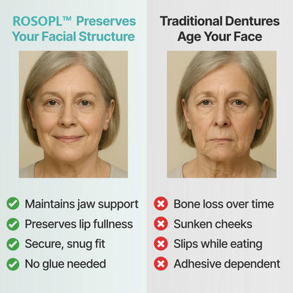 🔥🔥🔥4.8/5 Rated By 8,963+ Customers NEYEROS® Advanced Functional Dentures - Get Your Smile Back With A Secure & Comfortable Fit
