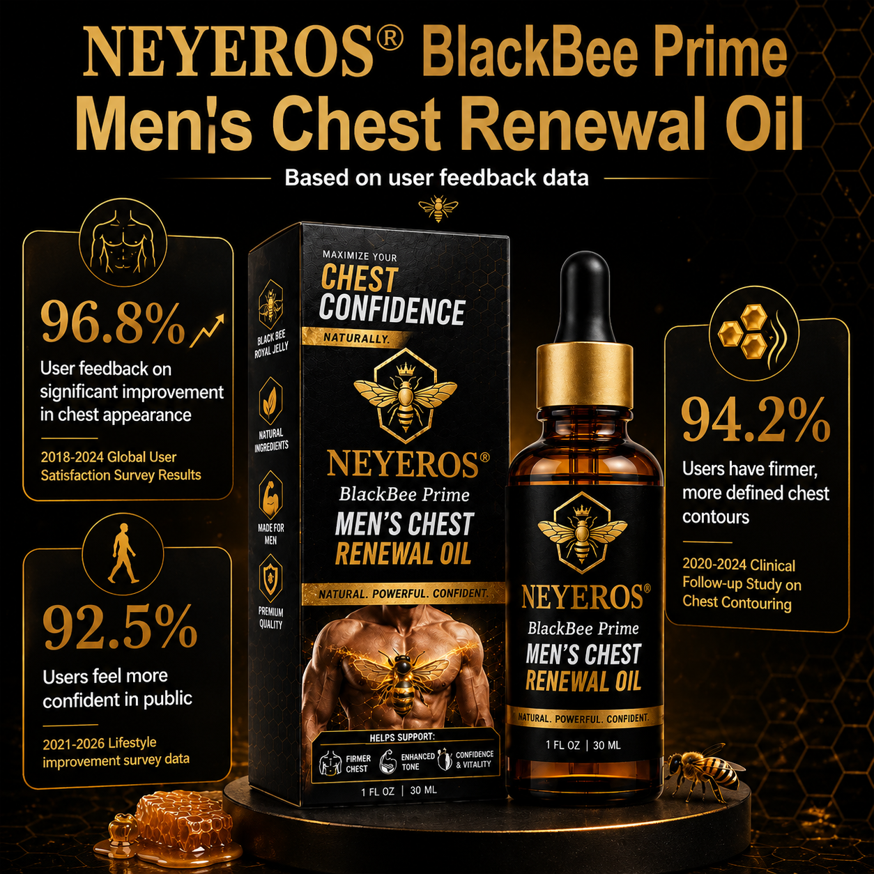 NEYEROS® BlackBee Prime Men's Chest Renewal Oil🔥🔥