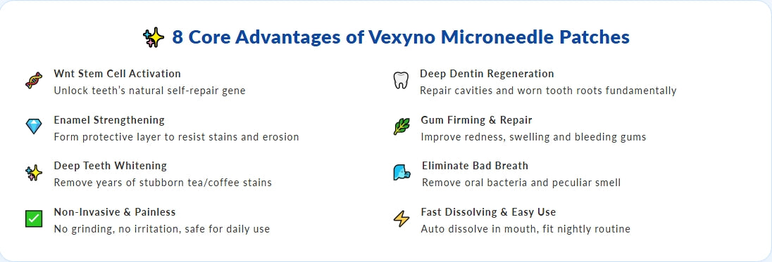 neyeros tooth microneedle patch