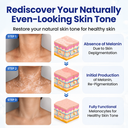 VitiRepair Advanced Spray