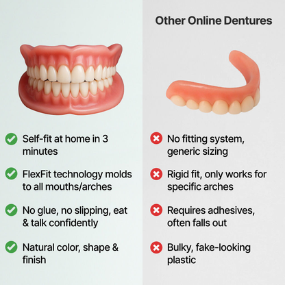🔥🔥🔥4.8/5 Rated By 8,963+ Customers NEYEROS® Advanced Functional Dentures - Get Your Smile Back With A Secure & Comfortable Fit