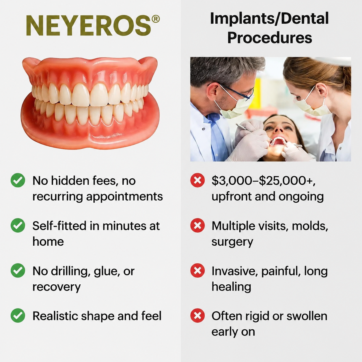 NEYEROS® Adaptive Denture System