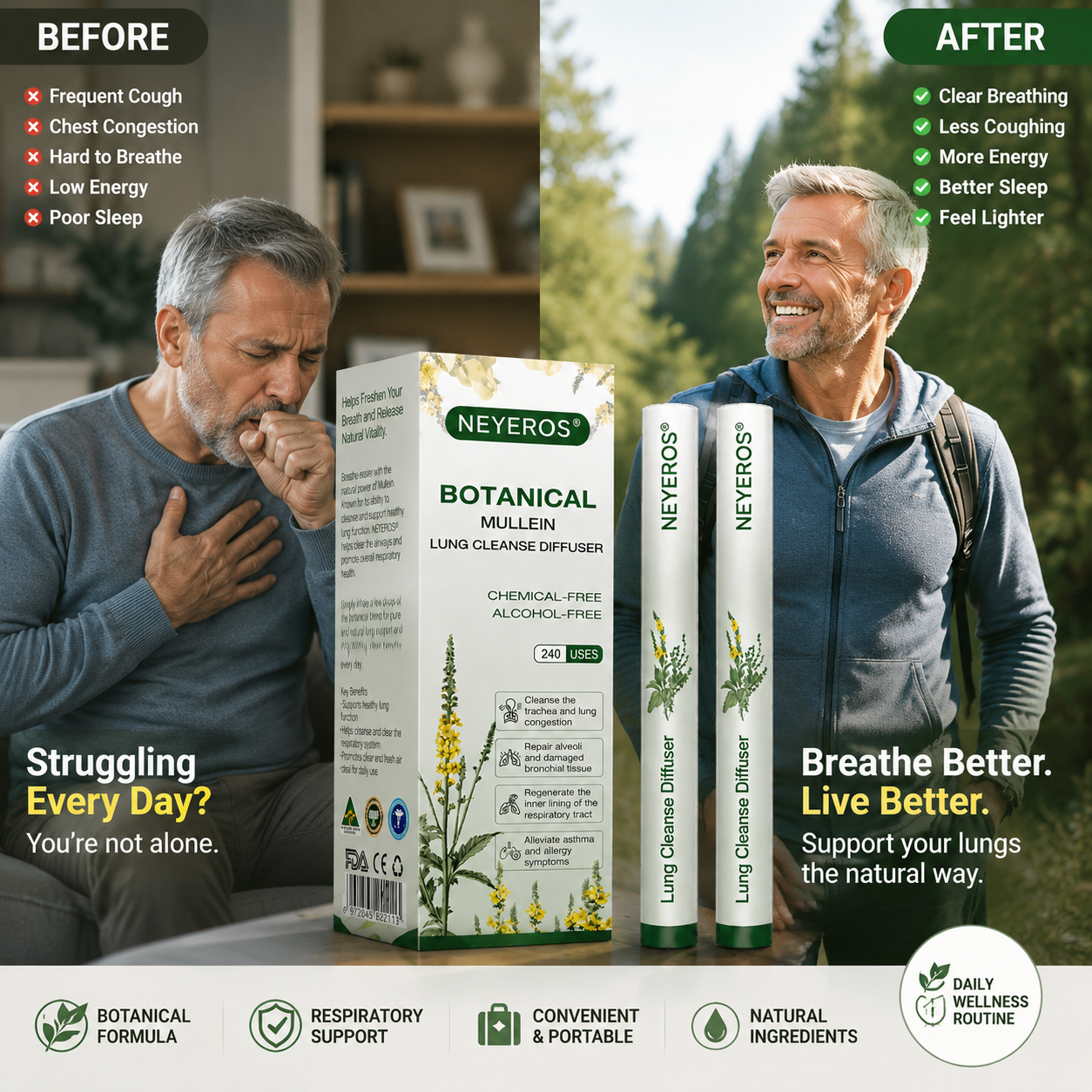 Still Struggling With Cough, Phlegm & Heavy Breathing? (NEYEROS® A Natural Botanical Inhalation Solution Designed To Support Clearer Breathing — Anytime, Anywhere. ✅)