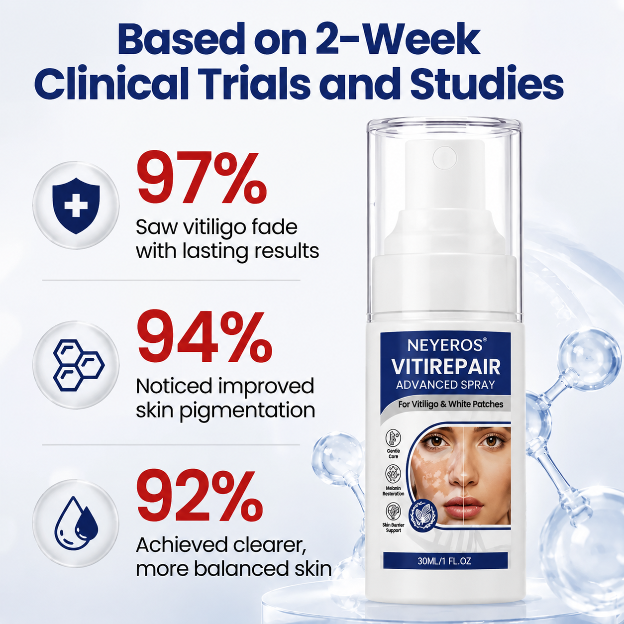 VitiRepair Advanced Spray