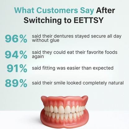 🔥🔥🔥4.8/5 Rated By 8,963+ Customers NEYEROS® Advanced Functional Dentures - Get Your Smile Back With A Secure & Comfortable Fit